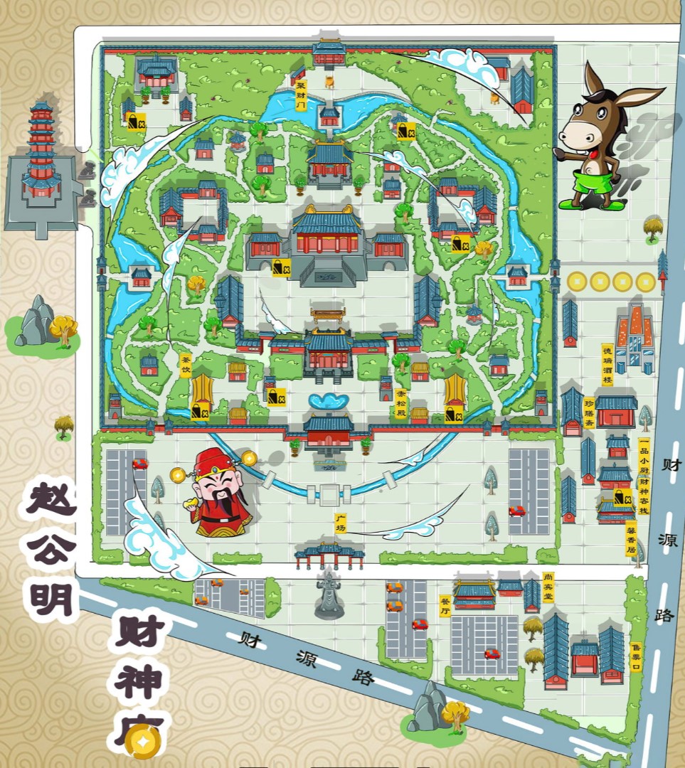 信州寺庙类手绘地图